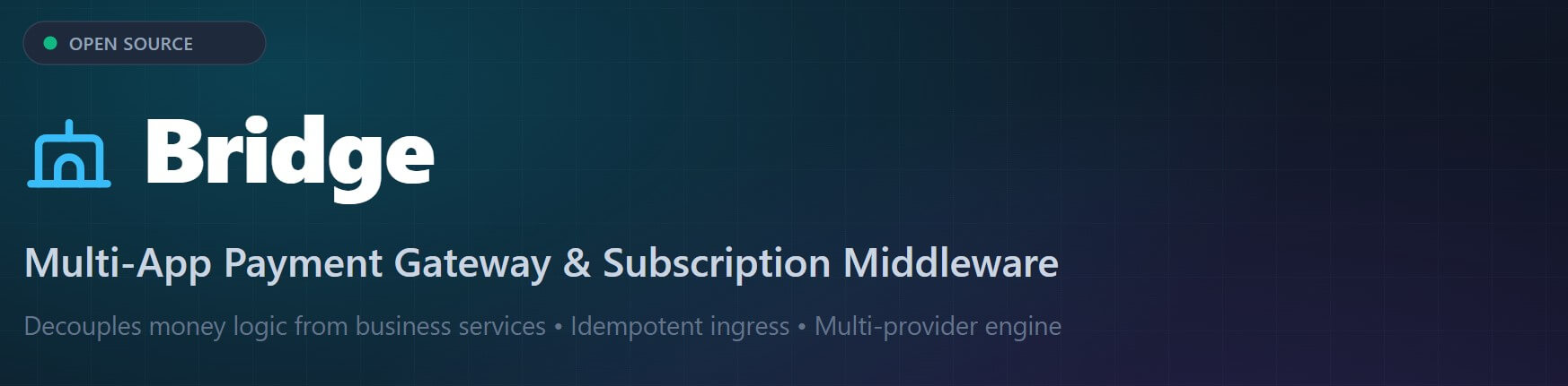 Bridge - middleware payment micro-service